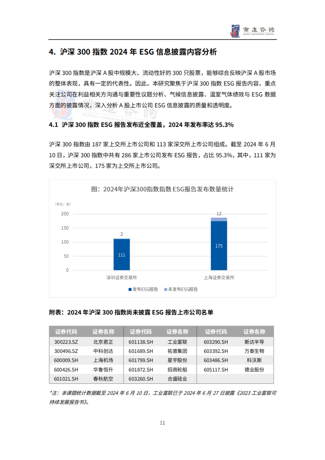 详细阅读:esg信息披露是什么意思(上市公司esg报告发布在哪) esg信息披露是什么意思(上市公司esg报告发布在哪)